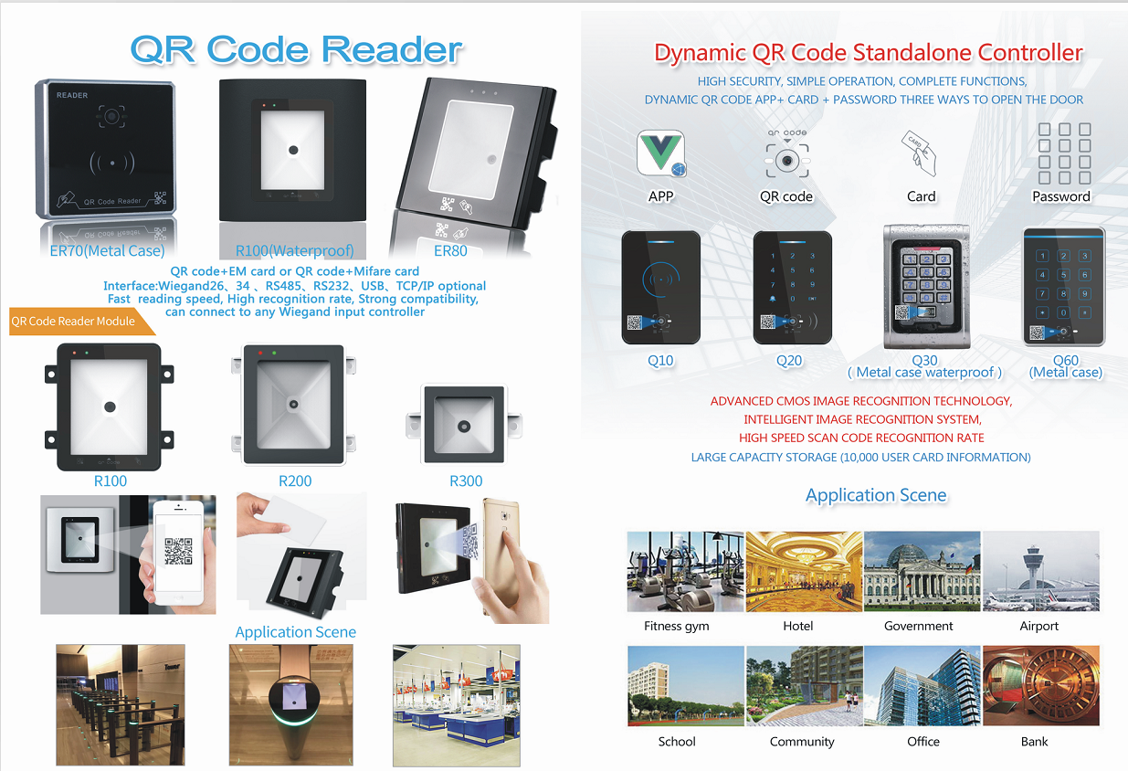 The benefits of QR codes Access Control