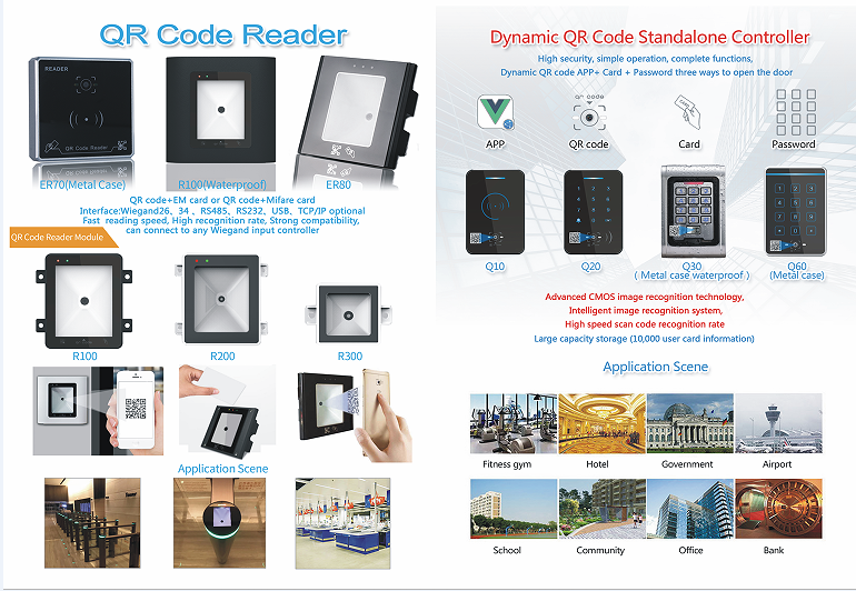 QR access control and RFID reader.png