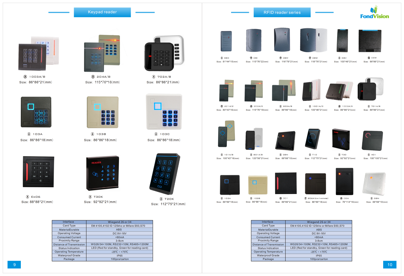 Access control and RFID reader catalogue