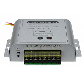​Security Power Supply